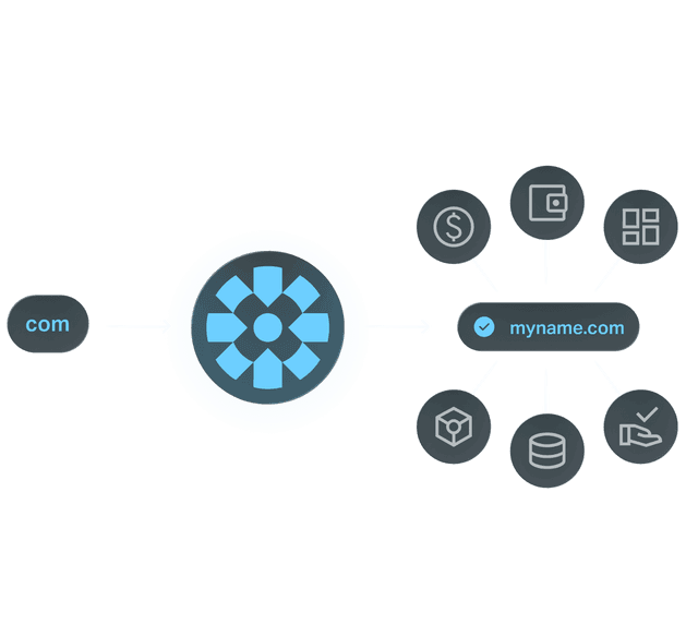 DeFi-powered income streams
